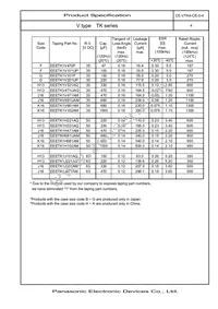 EEE-TKA472UAM Datasheet Page 7