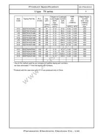 EEE-TKA472UAM Datasheet Page 8