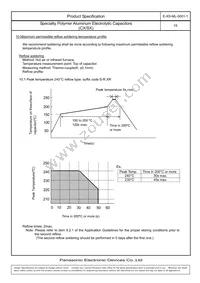 EEF-CX0E331XR Datasheet Page 17