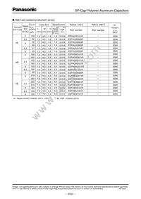 EEF-HL0K330CR Datasheet Page 2