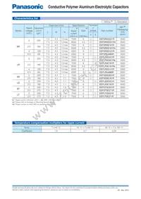 EEF-LT0E271R Datasheet Page 2