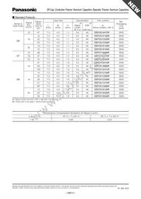 EEF-SD0J121R Datasheet Page 9