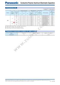 EEF-UE1C220CR Datasheet Page 16