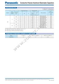 EEF-UE1C220CR Datasheet Page 18