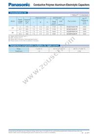 EEF-UE1C220CR Datasheet Page 22