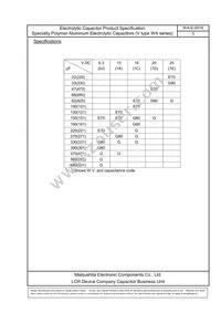 EEF-WA1D151P Datasheet Page 5