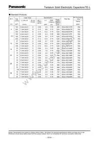 EEJ-L1VD226R Datasheet Page 2