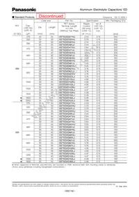 EET-ED2G121JJ Datasheet Page 2