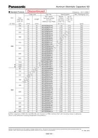 EET-ED2G121JJ Datasheet Page 3