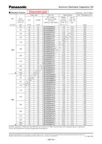 EET-ED2G121JJ Datasheet Page 4