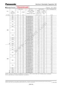 EET-EE2W181KJ Datasheet Page 2