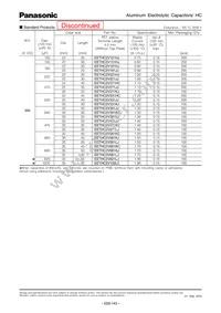 EET-HC2G821LJ Datasheet Page 9
