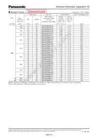 EET-HC2G821LJ Datasheet Page 10