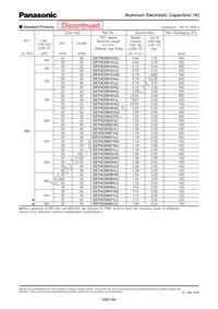 EET-HC2G821LJ Datasheet Page 12