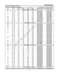EET-HC2W331KC Datasheet Page 4