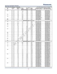 EET-HC2W331KC Datasheet Page 7