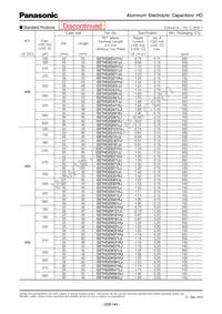 EET-HD2W561LJ Datasheet Page 2