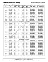EET-UQ1C183JA Datasheet Page 4