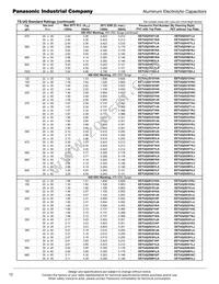 EET-UQ1C183JA Datasheet Page 6