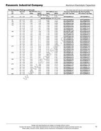 EET-UQ1C183JA Datasheet Page 7