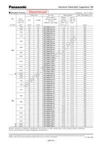 EET-XB2W151LJ Datasheet Page 2