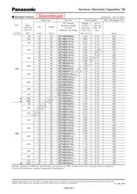 EET-XB2W151LJ Datasheet Page 4