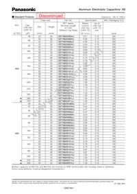 EET-XB2W151LJ Datasheet Page 5