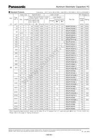 EEU-FC2A180H Datasheet Page 6