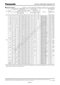 EEU-FC2A180H Datasheet Page 9
