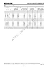 EEU-FM1H181LBJ Datasheet Page 2