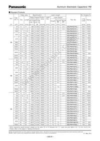 EEU-FM1H181LBJ Datasheet Page 4