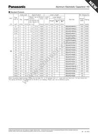EEU-HD1HR47B Datasheet Page 3