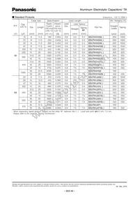 EEU-TA1C471SB Datasheet Page 3