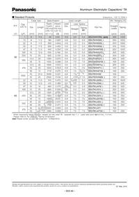 EEU-TA1H1R0BJ Datasheet Page 3