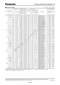EEU-TA1J470SB Datasheet Page 2