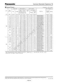 EEU-TA1J470SB Datasheet Page 3