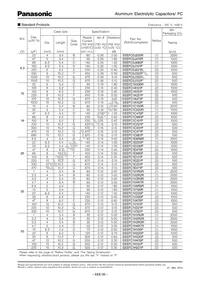 EEV-FC1H2R2R Datasheet Page 2