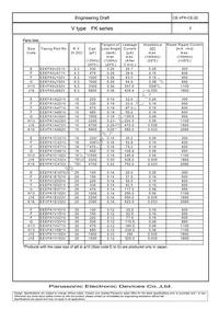 EEV-FK1A222V Datasheet Page 4