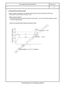 EEV-FK1V222M Datasheet Page 13