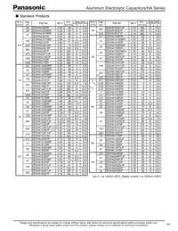 EEV-HA1H470XP Datasheet Page 2