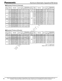 EEV-HB1H100P Datasheet Page 2