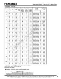 EEV-HD2A4R7P Datasheet Page 2