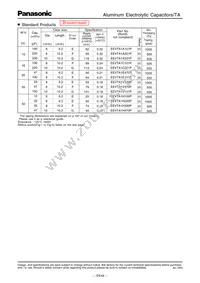 EEV-TA1H220P Datasheet Page 2
