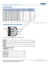 EEV107M6R3A9GAA Datasheet Page 13