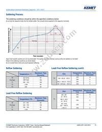 EEV107M6R3A9GAA Datasheet Page 15