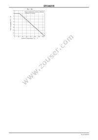 EFC4621R-TR Datasheet Page 5