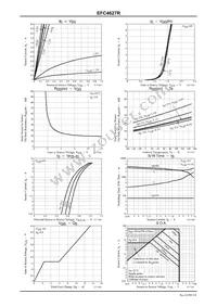 EFC4627R-TR Datasheet Page 3