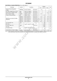 EFC6604R-TR Datasheet Page 2