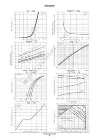 EFC6604R-TR Datasheet Page 4