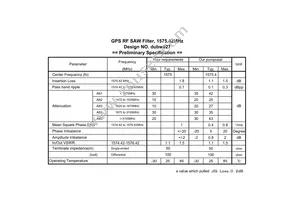 EFCH1575TCA1 Datasheet Page 2